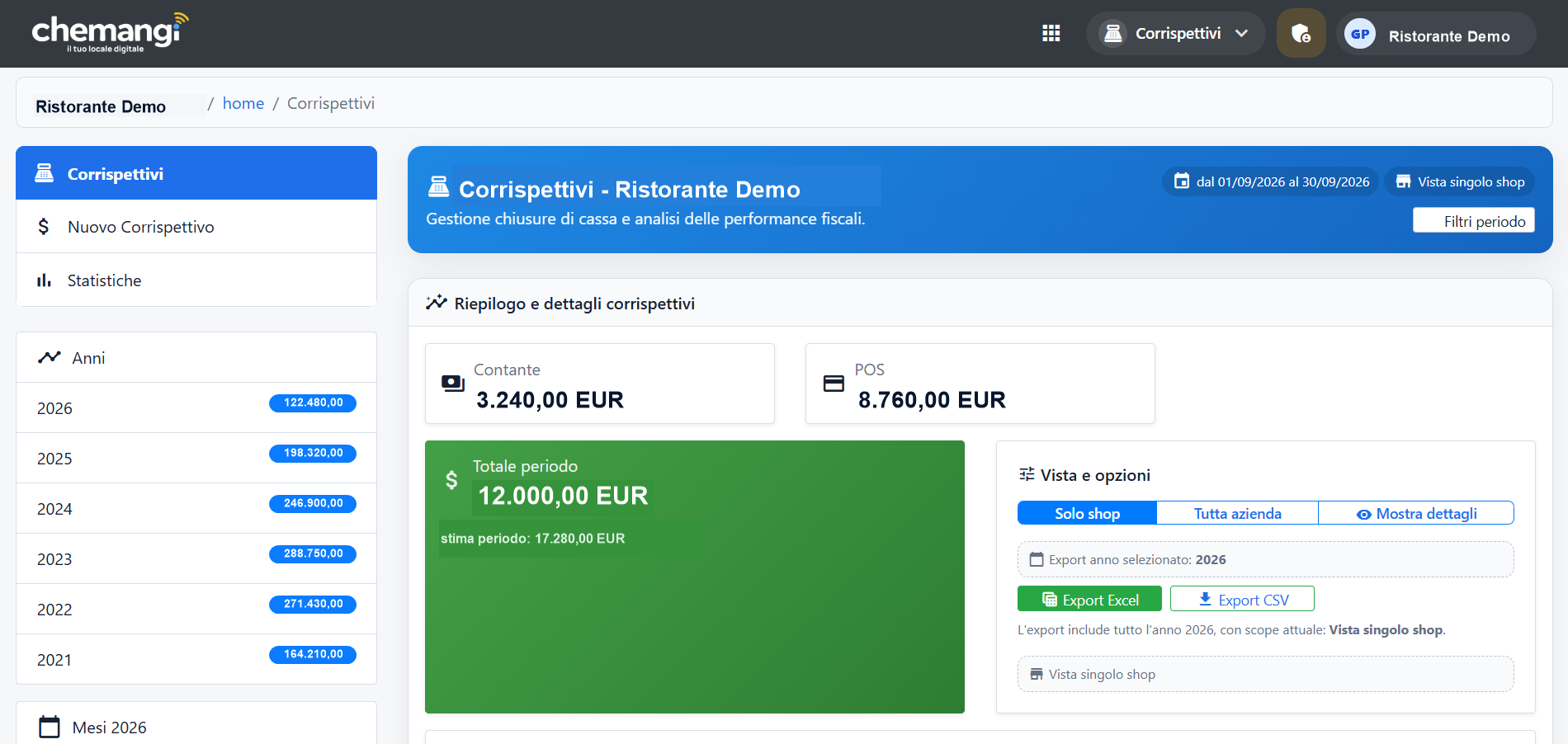 Schermata demo corrispettivi CheMangi con dati fittizi.