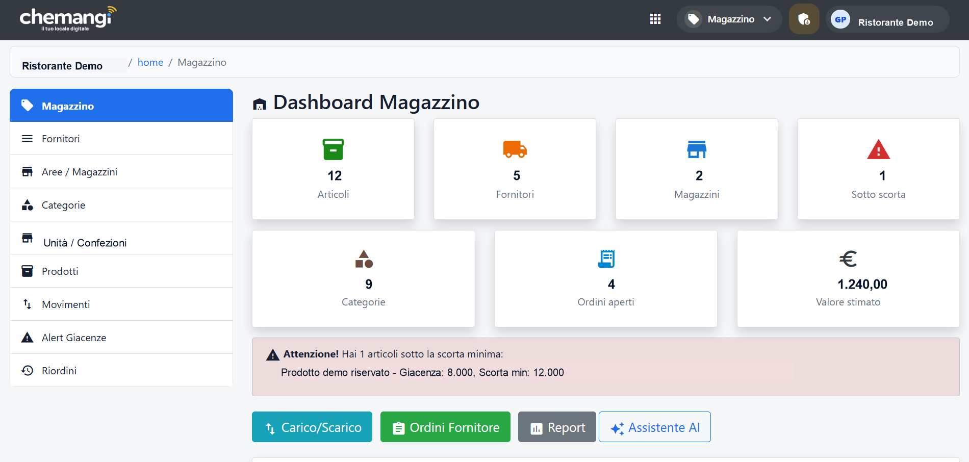 Schermata demo Magazzino CheMangi con dati fittizi.
